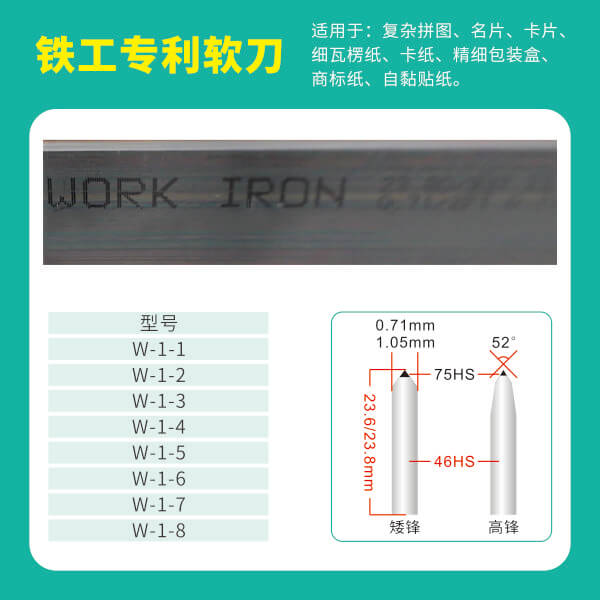 常見模具的種類，如何根據(jù)模切材料選擇模切刀的角度