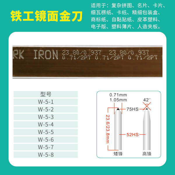 WORK鐵工刀鏡面金刀